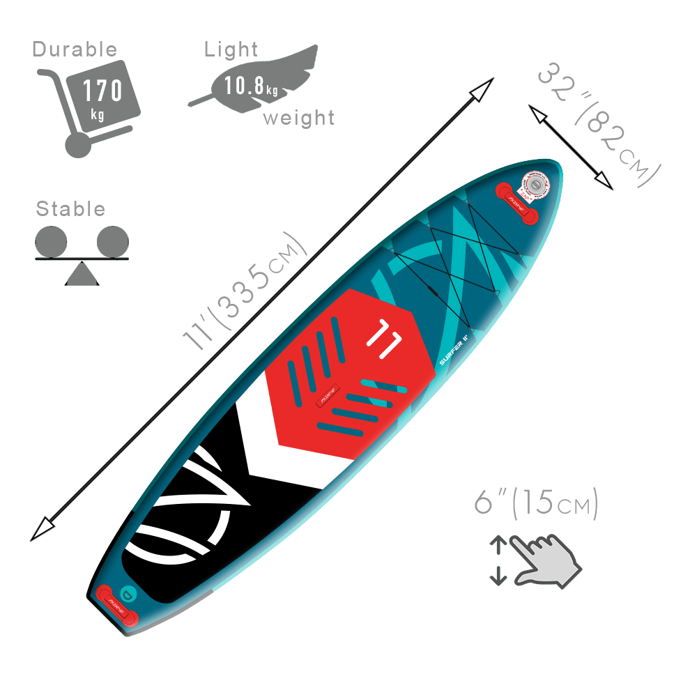 Surfer 11 Fusion 3